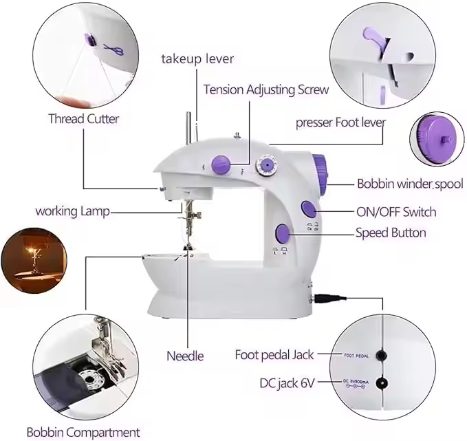 ماكينات خياطة منزلية كهربائية  - مراجعة Textile Sewing Factory وسعره
